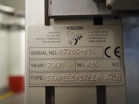 Viscon b.v. - afbeelding 8 van  17