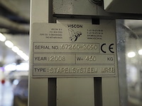 Viscon b.v. - afbeelding 6 van  16