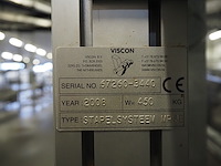Viscon b.v. - afbeelding 3 van  11