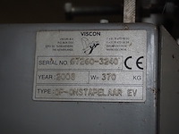 Viscon b.v. - afbeelding 10 van  15