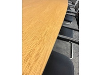 Vitra - 10p design conferentieset 380x130 - afbeelding 19 van  24
