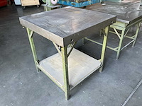 Vlaktafel - afbeelding 2 van  5