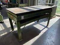 Vlaktafel - afbeelding 2 van  4