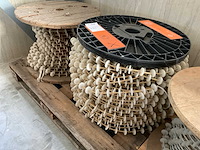 Voerkabel op haspel (2x) - afbeelding 1 van  3