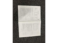 Volkswagen - golf - 1.4 tsi gte - car - 2015|kt-161-g|iaw - afbeelding 8 van  29