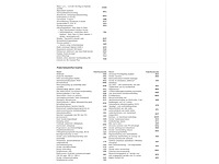 Volkswagen arteon shooting brake 1.4 tsi ehybrid elegance 218pk automaat 2022 - afbeelding 18 van  27