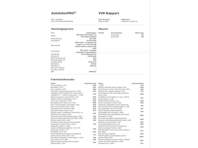 Volkswagen golf 1.4 ehybrid 204pk automaat 2022 - afbeelding 22 van  31