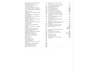 Volkswagen golf 1.4 ehybrid 204pk automaat 2022 - afbeelding 35 van  35