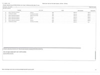 Volkswagen golf 1.4 ehybrid 204pk automaat 2022 - afbeelding 29 van  40