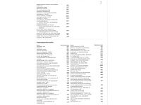 Volkswagen golf 1.4 ehybrid 204pk automaat 2022 - afbeelding 32 van  40