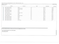 Volkswagen golf 1.4 ehybrid phev 204pk automaat 2021 - afbeelding 24 van  33