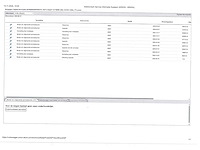 Volkswagen golf 1.4 ehybrid phev 204pk automaat 2022 - afbeelding 31 van  35