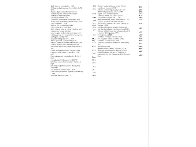 Volkswagen golf 1.4 ehybrid phev 204pk automaat 2022 - afbeelding 17 van  17