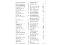 Volkswagen golf 1.4 fsi 2004, 42-nz-lk - afbeelding 16 van  24