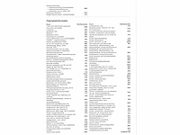 Volkswagen golf 1.4 tsi gte 2014 automaat, 3-zdj-73 - afbeelding 21 van  43