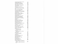 Volkswagen golf 1.4 tsi gte 2014 automaat, 3-zdj-73 - afbeelding 25 van  43