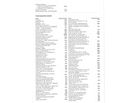 Volkswagen golf 1.4 tsi gte automaat 2015, hj-281-g - afbeelding 28 van  36