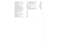 Volkswagen golf 1.4 tsi gte automaat 2015, hj-281-g - afbeelding 30 van  36