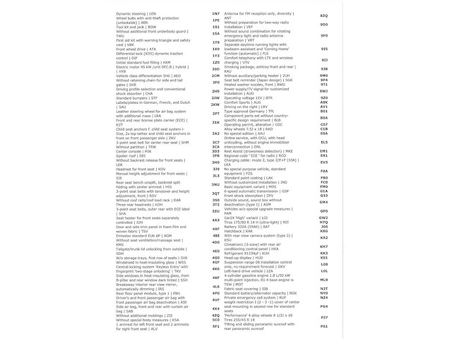 Volkswagen golf gte 1.4 ehybrid phev 245pk automaat 2020, z-753-fx - afbeelding 32 van  39