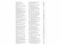 Volkswagen golf gte 1.4 ehybrid phev 245pk automaat 2021, gvv-80-g - afbeelding 28 van  30