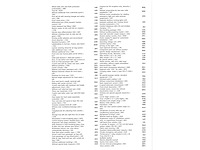 Volkswagen golf gte 1.4 ehybrid phev 245pk automaat 2021 - afbeelding 15 van  21