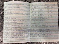 Volkswagen golf gte 1.4 ehybrid phev 245pk automaat 2022 - afbeelding 25 van  35