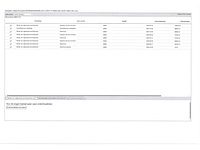 Volkswagen golf gte 1.4 ehybrid phev 245pk automaat 2022 - afbeelding 33 van  38
