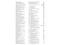 Volkswagen golf gte 1.4 ehybrid phev 245pk automaat 2022 - afbeelding 42 van  47