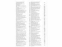 Volkswagen golf gte 1.5 ehybrid 272pk automaat 2025 garantie 2030 - afbeelding 29 van  36