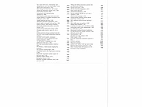 Volkswagen golf gte 1.5 ehybrid 272pk automaat 2025 garantie 2030 - afbeelding 30 van  36