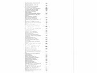 Volkswagen golf gte 1.5 ehybrid 272pk automaat 2026 garantie 2031 - afbeelding 22 van  35