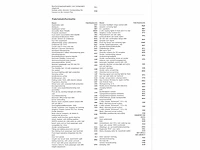 Volkswagen golf gte 1.5 ehybrid 272pk automaat 2026 garantie 2031 - afbeelding 23 van  35