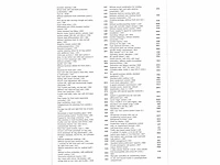 Volkswagen golf gte 1.5 ehybrid 272pk automaat 2026 garantie 2031 - afbeelding 27 van  35