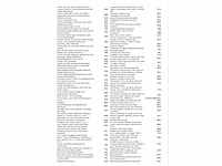 Volkswagen golf gte 1.5 ehybrid 272pk automaat 2026 garantie 2031 - afbeelding 26 van  36