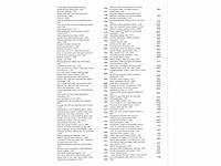 Volkswagen golf gte 1.5 ehybrid 272pk automaat 2026 garantie 2031 - afbeelding 29 van  36