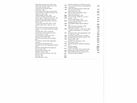 Volkswagen golf gte 1.5 ehybrid 272pk automaat 2026 garantie 2031 - afbeelding 30 van  36