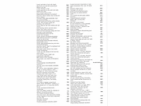 Volkswagen golf gte 1.5 ehybrid 272pk automaat 2026 garantie 2031 - afbeelding 49 van  57