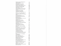 Volkswagen golf gte 1.5 ehybrid 272pk automaat 2026 garantie 2031 - afbeelding 43 van  54