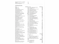 Volkswagen golf gte 1.5 ehybrid 272pk automaat 2026 garantie 2031 - afbeelding 55 van  55