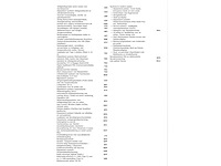 Volkswagen golf gte 1.5 ehybrid phev 272pk automaat 2025 garantie 2030 - afbeelding 10 van  24