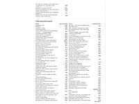 Volkswagen golf gte 1.5 ehybrid phev 272pk automaat 2025 garantie 2030 - afbeelding 11 van  24