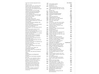 Volkswagen golf gte 1.5 ehybrid phev 272pk automaat 2025 garantie 2030 - afbeelding 13 van  24