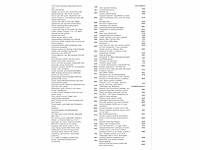 Volkswagen golf gte 1.5 ehybrid phev 272pk automaat 2025 garantie 2030 - afbeelding 48 van  53