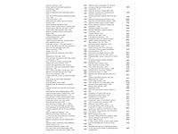 Volkswagen golf gte 1.5 ehybrid phev 272pk automaat 2025 - afbeelding 42 van  48