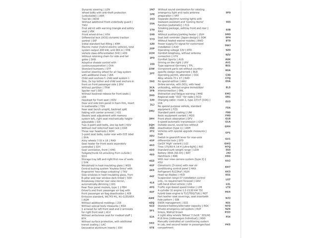 Volkswagen golf gte 1.5 ehybrid phev 272pk automaat 2025 - afbeelding 8 van  17