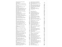 Volkswagen golf gte 1.5 ehybrid phev 272pk automaat 2025 - afbeelding 30 van  37