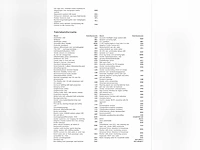 Volkswagen golf gte 1.5 ehybrid phev 272pk automaat 2026 garantie 2031 hybride benzine - afbeelding 21 van  35