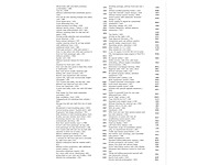 Volkswagen golf gti 2.0 tsi 265pk automaat 2025 - afbeelding 50 van  55