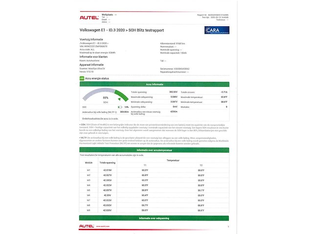 Volkswagen id.3 pro soh 88% 58 kwh 150kw automaat 2021 - afbeelding 30 van  41