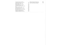 Volkswagen id.4 gtx 4motion 77 kwh 220kw automaat 2022 - afbeelding 32 van  38